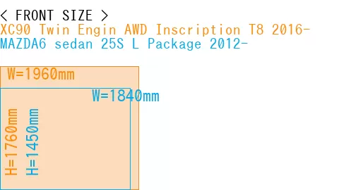 #XC90 Twin Engin AWD Inscription T8 2016- + MAZDA6 sedan 25S 
L Package 2012-